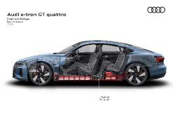 Audi e-tron GT - Image 44 from the photo gallery