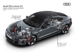Audi e-tron GT - Image 28 from the photo gallery