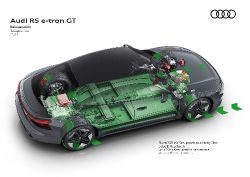 Audi e-tron GT - Image 26 from the photo gallery