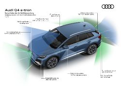 Audi Q4 e-tron - sensors